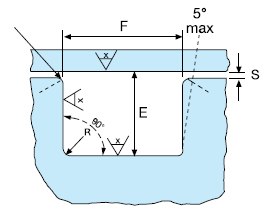  Joint axial et radial