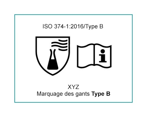 chemical protective gloves type B