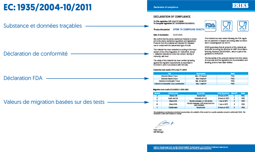 Informations devant figurer sur un certificat de conformité au règlement CE n°1935/2004