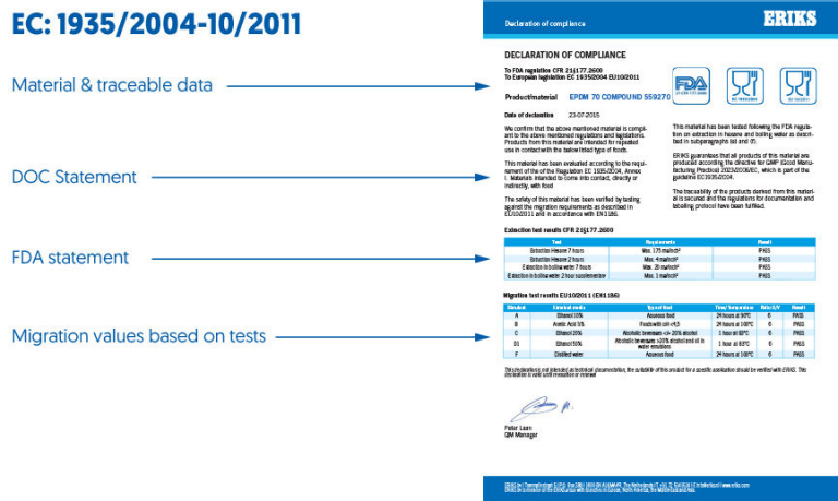 Informations devant figurer sur un certificat de conformité au règlement CE n°1935/2004